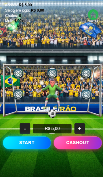 PENALTY SHOT